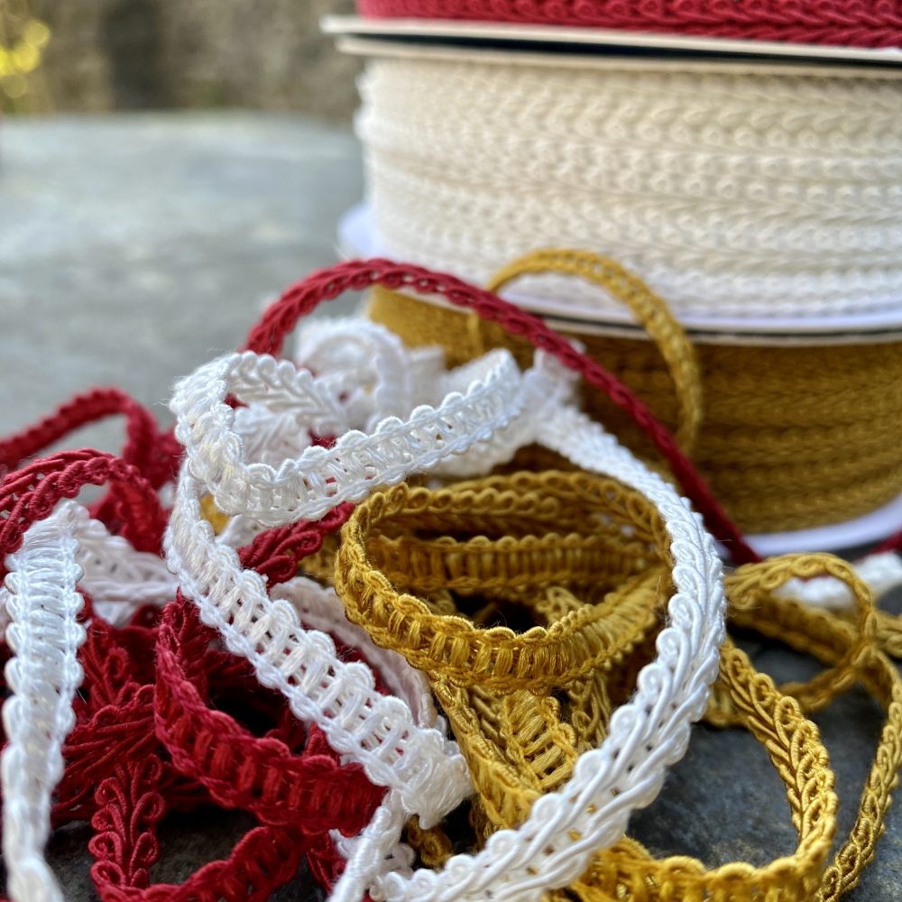 Sewing - CoolCrafting